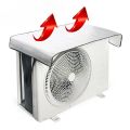 Premium Quality AC Protective Cover Flame Retardant Water and Dust Proof for All Season. 