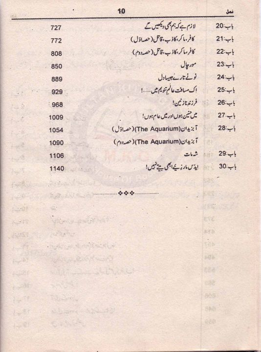 Namal%20Urdu%20Novel%20Yakja%20By%20Nimra%20Ahmad%20-%20Image%204