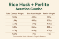 0.5kg – 8kg | Perlite & Rice Husk Deal | Soil Aeration Combo | For Ultimate Drainage, Root Growth & Moisture Retention | Ideal for Potting Mix, Succulents & Cuttings | Mix with Cocopeat, Compost, Vermicompost & Potting Mix | 0,5kg, 1kg, 2kg, 3kg, 5kg, 8kg. 