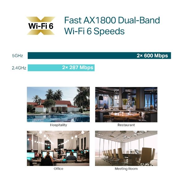 TP-Link%20Access%20Point%20EAP613%20AX1800%20Ceiling%20Mount%20WiFi%206%20Access%20Point-%2018%20Months%20Brand%20Warranty%20-%20Image%204