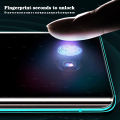 LG G8X THINQ Front and Back Hydrogel film jelly protector for LG G8X THINQ. 