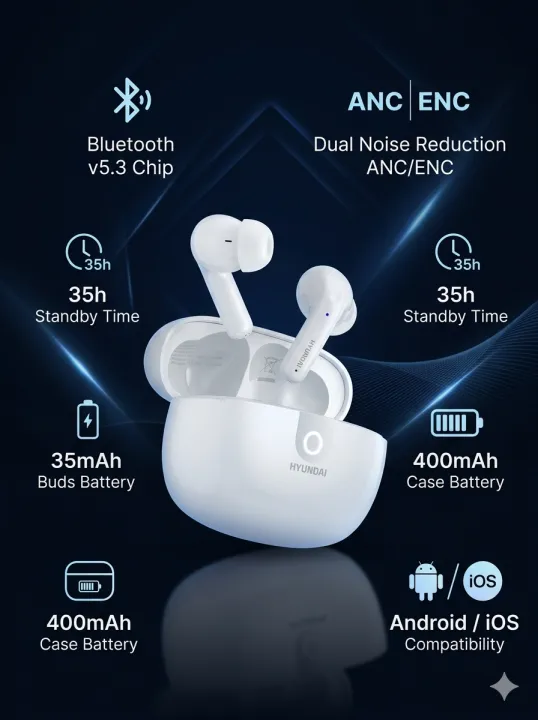 Hyundai%20HY-P02%20TWS%20Bluetooth%20Wireless%20Earbuds%20with%20Stereo%20Sound%20-%20Image%203