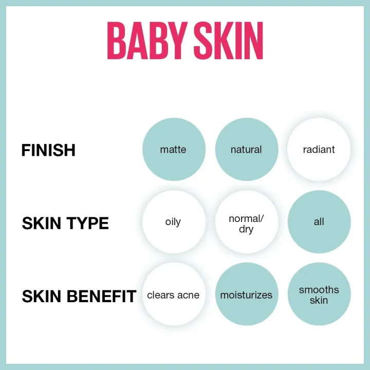 Maybelline%20New%20York%20Baby%20Skin%20Pore%20Eraser%20Primer%20-%20Image%205