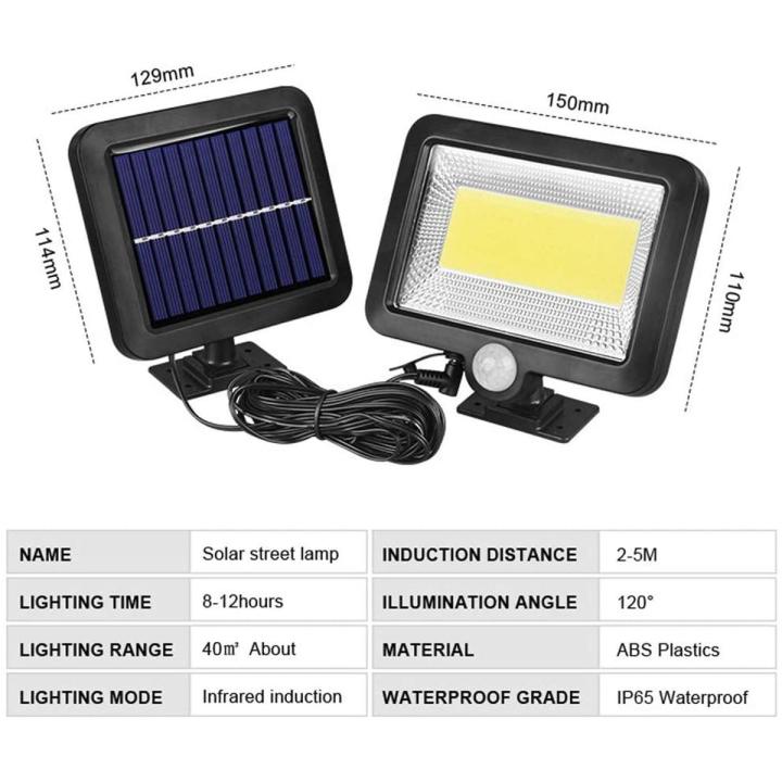 Outdoor Lighting Sensor Solar Wall light 30 LED Solar Lights with Separable Solar Panel Waterproof Solar Powered Motion Sensor Light Wireless Security Lights Outside Wall Lamp for Driveway Patio Garden Path
