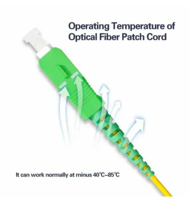 9Fit%20/(3x%20Meter)%20SC/APC%20to%20SC/APC%20Simplex%20Fiber%20Patch%20Cord%20with%20APC%20Connector%20-%20Image%204