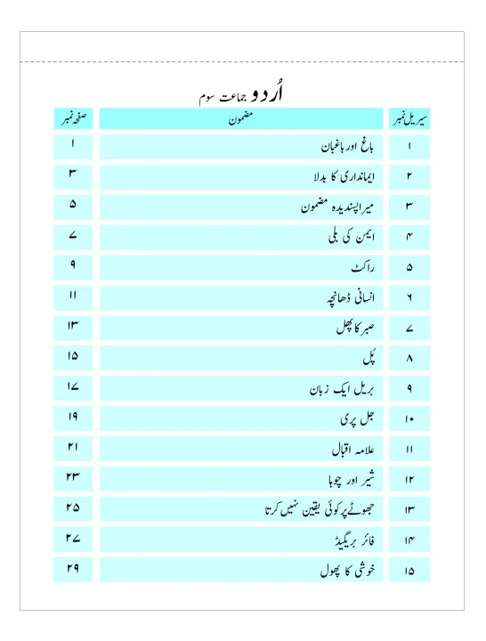Urdu%20Tafheem%20Worksheet%20(Class-3)%20-%20Image%203