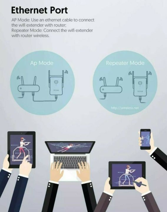 Victure%201200mbps%20WiFi%20Range%20Increase%202.4ghz%20WE1200%20Booster%20Range%20Extender%20-%20Image%205