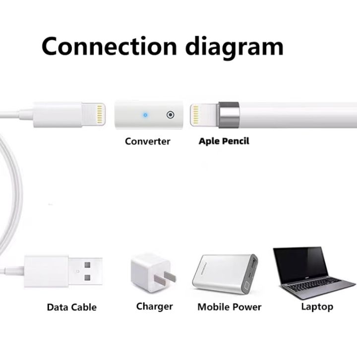 %E3%80%90NEW%E3%80%91%20New%20For%20Apple%20Pencil%20Ipad%20Pro%20Charging%20Adapter%20Cable%20Connector%20USB-C%20Type-C%20To%20Female%20Lighting%20Converter%20-%20Image%204