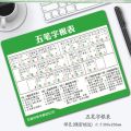 Wubi practice typing artifact beginner keyboard diagram formula table computer pad mouse pad mouse pad font font root. 
