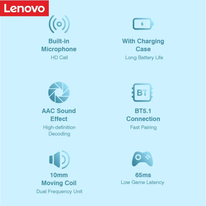 Lenovo%20LP40%20Pro%20TWS%20Earphones%20Wireless%20Bluetooth%205.1,%20IPX5%20Waterproof,%20Dual-Mic,%2010mm%20Dynamic%20Driver,%20Touch%20Control,%20Sport%20Noise%20Reduction,%20250mAh%20Battery%20-%20Image%203