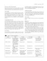 Mini Snell | Clinical Anatomy: An Illustrated Review With Questions and Explanations. 