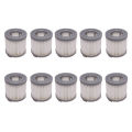 10Pcs Filter for Xiaomi JIMMY JV51 JV53 JV83 Handheld Vacuum Cleaner. 