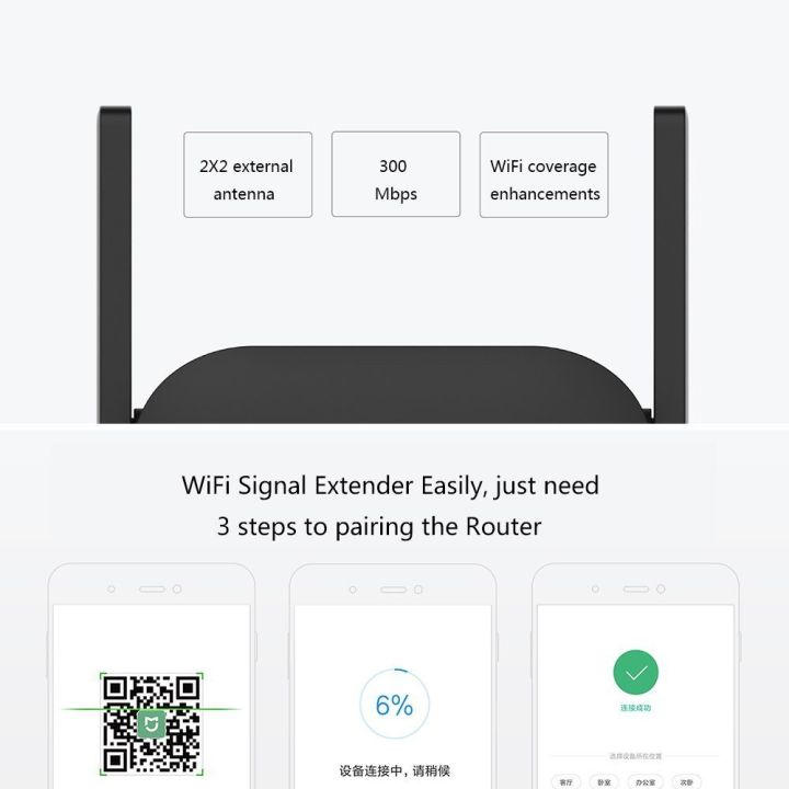 Original%20Xiaomi%20WiFi%20Extender%20Pro%20/%20300M%20Amplifier%20Expander%20Router%20with%20Antenna%20/%20Boost%20your%20wireless%20network%20-%20Image%206