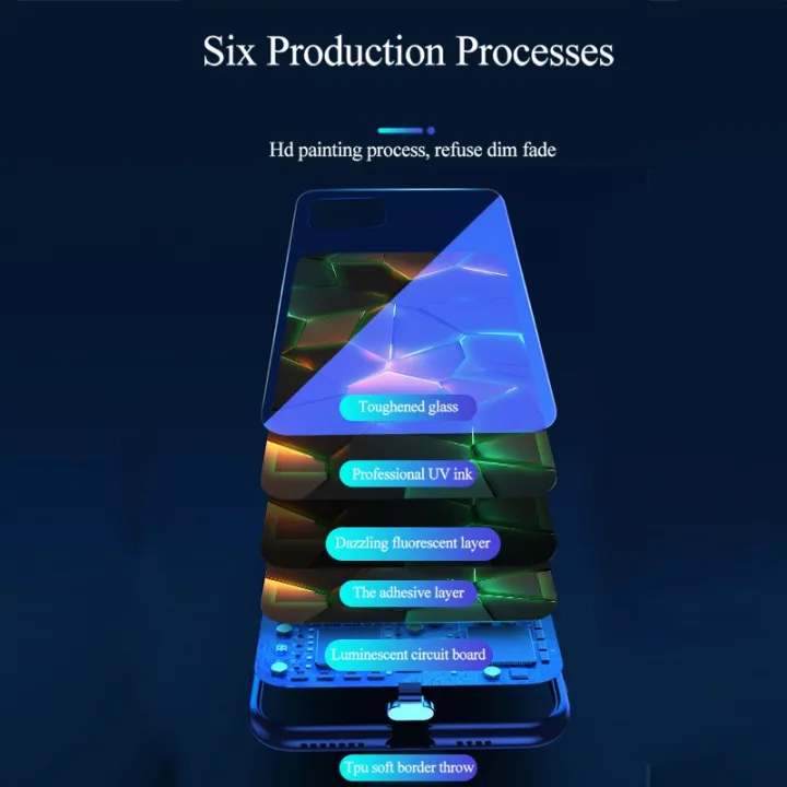 LED%20Lighting%20Phone%20Case%20for%20IPhone%2012%2013%2014%20Pro%20Max%2011%20X%20XR%20XS%207%208%20Plus%20SE%202020%20Flash%20Up%20Luminous%20Cases%20Case%20-%20Image%205