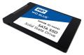 1TB SSD For MacBook's and Laptop - Internal and External Use - Daraz Like New. 