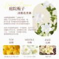 Ginny Gardenia Vitamin E Hand Cream Moisturizing Large Capacity 300ml Hydrating Moisturizing Cream Factory Direct Sale. 
