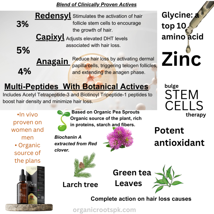 Hair%20Growth%20Serum%20Coacktail%20-%20Image%206