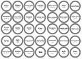 35 Pcs Round Cut Spices Jar Label Stickers Urdu English Size 1.5 Inch in Diameter. 