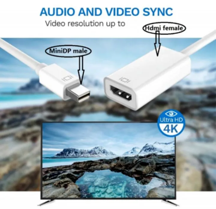 Mini%20Display%20Port%20To%20HDMI%20Adapter%20Cable%20-%20White%20Mini%20DP%20To%20HDMI%20Converter%20-%20Image%206
