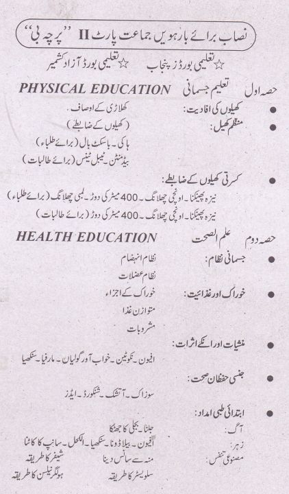Health%20And%20Physical%20Education%20For%2012th%20Class%20By%20Prof%20Syed%20Basharat%20Hussain%20Gillani%20-%20Image%206