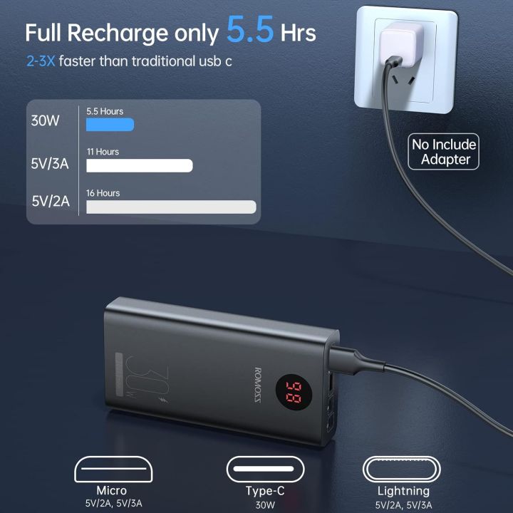 ROMOSS%2030000%20mah%2030%20watt%20power%20bank%20%20Pea30%20PD%2030W%20USB%20C%20Two-Way%20Fast%20Charging%20Power%20Bank%20-%20powerbank%20-%20Image%204