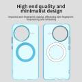 Lereach Colorful Matte Transparent Case for Xiaomi Poco F7 Ultra F7 Pro Anti-fingerprints PC Hard Back Cover Phone Case. 