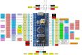 Microcontroller Development board Blue Pill STM32F103C8T6. 