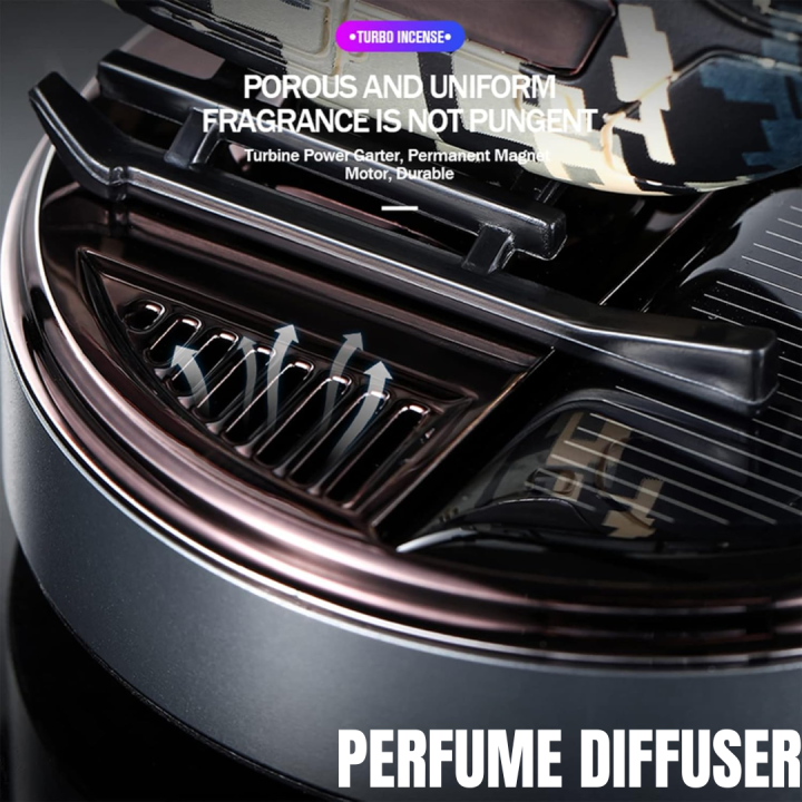 Army%20solar%20helicopter%20car%20perfumeSolar%20Military%20Helicopter%20Car%20Dashboard%20Decoration%20Perfume%20%E2%80%93%20Free%20Refill%20%7C%20Solar%20Dashboard%20Perfume%20Rotating%20Air%20Freshener%20%7C%20Car%20Dashboard%20Solar%20Decoration%20Accessories%20-%20Image%204