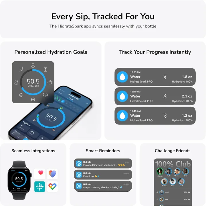 HidrateSpark PRO Smart Water Bottle - Tracks Water Intake & Glows to ...