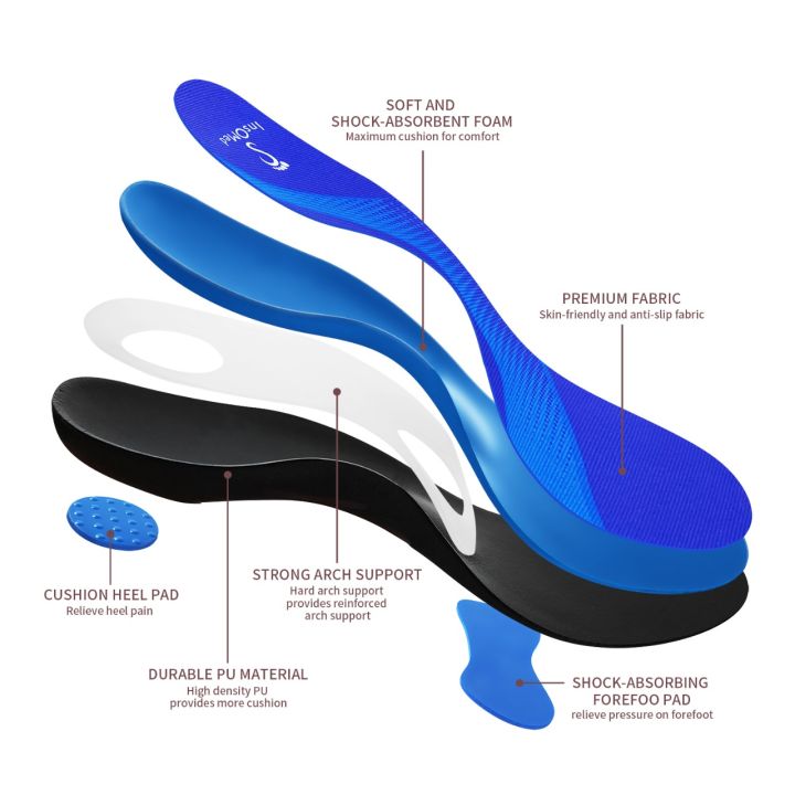 Unisex%20Solid%20EVA%20material%20MCR%20PU%20Gel%20And%20Anti-bacterial%20Fabric%20Insole%20Foot%20Care%20Provide%20Better%20Cushioning%20for%20Plantar%20Fasciitis%20Heel%20Spur%20Sport%20Shoe%20Pad%20Insoles%20Arch%20Orthopedic%20Insole%20Breathable%20Foam%20Shoe%20Pads%20Free%20to%20Trim-able%20Invisible%20Increased%20Heel%20Li%20-%20Image%206