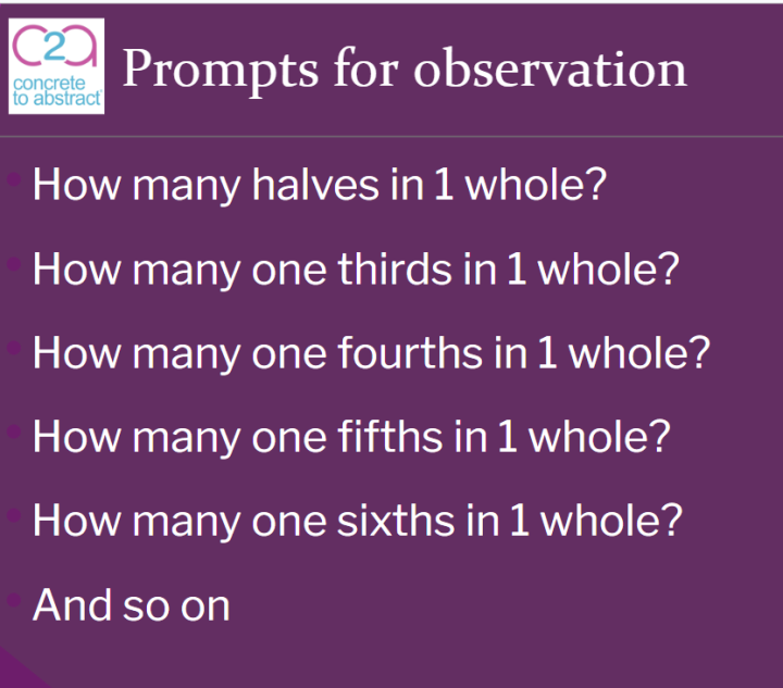 C2a-9%20Fraction%20Circles%20with%20Fraction%20Equivalency%20Card-%20Hands-On%20Math%20Learning%20Set%20for%20Kids,%20Equivalency,%20addition,%20subtraction,%20multiplication%20&%20Division%20of%20Fractions%20-%20Image%205