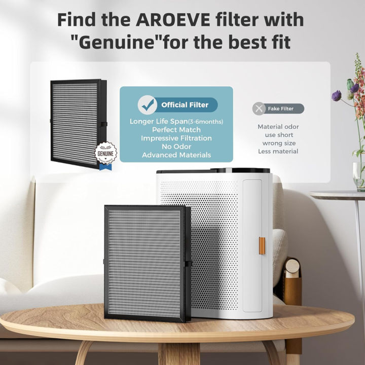 SOGO%20Air%20Purifier%20HEPA%20H13%20Filter%20for%20Home%20Bedroom%20Office%20Dust%20Pollen%20Smoke%20Remover%20JPN-6393%20-%20Image%203