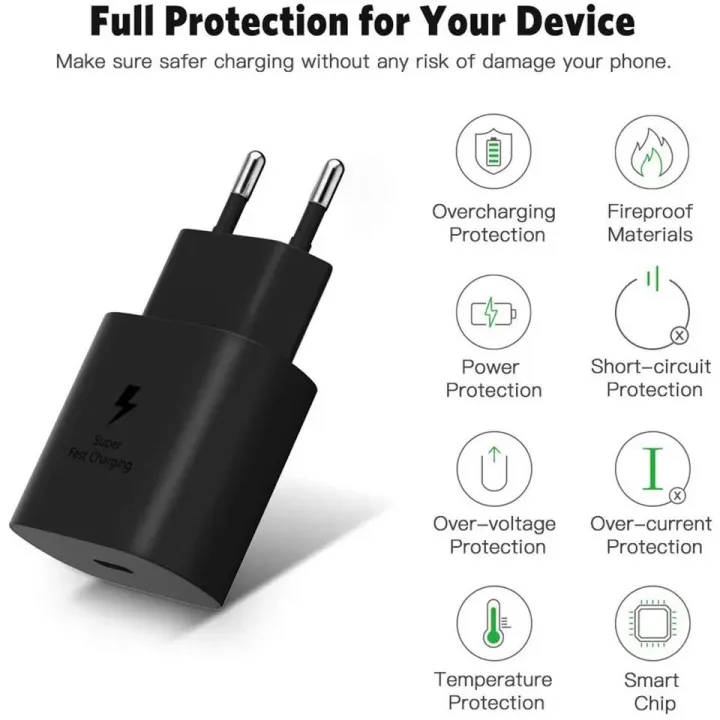 Original%20Samsung%2025W%20Charger%20With%20Type-C%20To%20Type-C%20Cable%20%7C%20Supports%20Super%20Fast%20Charing%2025W%20%7C%20USB%20Type%20C%20Fast%20Charger%20%7C%20Best%20for%20Samsung%20Phones%20%7C%20PD%20Quick%20Charging%20-%20Image%204