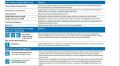 Intel Tri-Band Wireless-AC 18260 18260NGW WiGig (802.11ad) Wi-Fi (802.11ac/agn) + 5G BT4.2 Bluetooth Combo Module WiFi wireless network card PK Intel 8260NGW. 