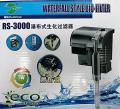 Hang on back Filter RS-3000. 