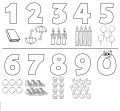Numbers Coloring Books (Pack of 2) Number Color & Painting Activity For Kids. 
