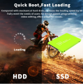 BR 2.5" SATA 3.0 SSD 128GB HDD Internal Solid State Disk Hard Drive Desktop Laptop PC. 