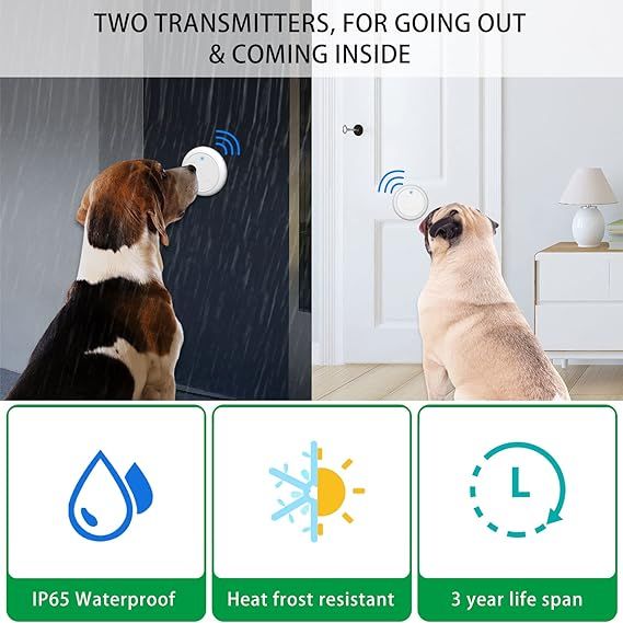 Dog%20Doorbell%20for%20Toilet%20Training,%20IP65%20Waterproof%20Wireless%20Dog%20Bell,%202%20Transmitters%20&%201%20Receiver,%20LED%20Flash,%2020%20Melodies,%205%20Volume%20Levels,%20950ft%20Range%20(White,%201%20Receiver,%202%20Touch%20Buttons)%20-%20Image%202