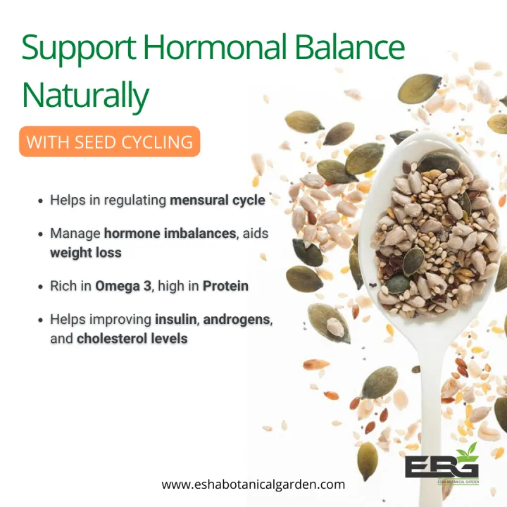 Seed%20Cycling%20for%20Women's%20Hormone%20Balance%20400g%20(Four%20Seeds%20100g%20each)%20-%20Image%206