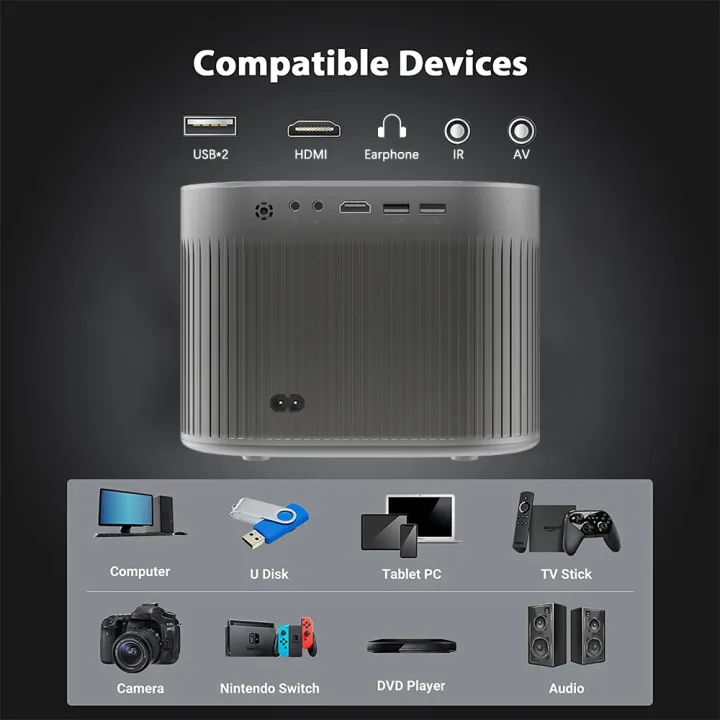 F18%20Android%20Projector%20550%20ANSI%20Lumens%20Auto%20Focus%204K%20Ultra%20HD%20native%201920X1080P%20%20Dual%20Wifi6%20BT%20Home%20Theater%20outdoor%20Smart%20Projector%20better%20than%20HY350%20-%20Image%204