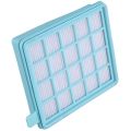 Filter set for Philips PowerPro Active and Compact vacuum cleaner. (Comparable with FC8058 / 01). 