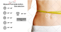 KindKare Lumbo Sacral Support Belt - Orthopedic Back Brace with 6 Stays, Breathable Lumbar Support for Pain Relief and Posture Correction, Waist belt, Lumbo corset for gym pain. 
