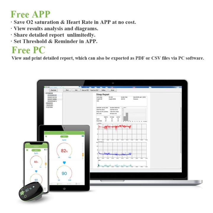 Oxygen%20Monitor%20Wellue%20KidsO2%20Children%20Oxygen%20Monitor%20-%20with%20Audio%20Reminder%20on%20Smartphone%20-%20Wireless%20Oxygen%20Saturation%20Monitor%20with%20Bluetooth%20Wearable%20Rechargeable%20Blood%20Oxygen%20Meter%20for%20Kids%20(3-10%20Years%20Old)%20-%20Image%203