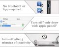 Homder Stylus Pen,Fine Tip Active Digital Stylus Pens for Touch Screens,Universal Stylus Pencil Compatible with iPad Pro 2018 to 2021 iPad/iPhone /Samsung and other Android cellphones or Tablets. 