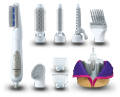 Panasonic EH-KA81 W62B Multi Faceted Hair Styler with 8 Attachments. 