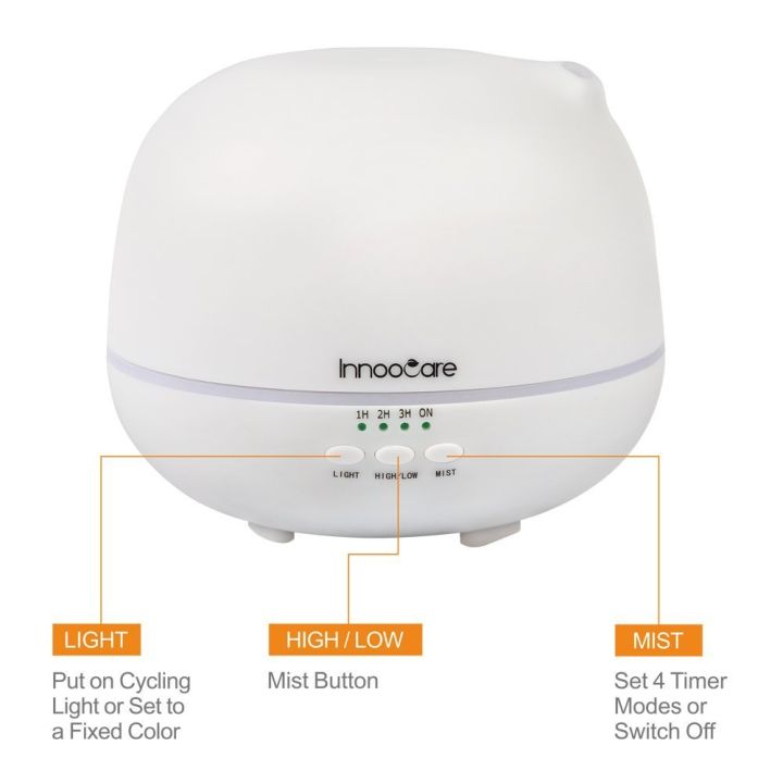 InnooCare%20Essential%20Oil%20Aromatherapy%20Ultrasonic%20CoolMist%20Diffuser%20with%207%20Color%20Changing%20LEDs%20and%204%20Timer%20Settings%20-%20500ml%20-%20Image%206
