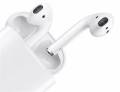 TWS Bluetooth Wireless Earphone inPods 12 Macaron Headset Smart Touch In-ear Earbuds with Mic Music Sports i12 Headphone. 