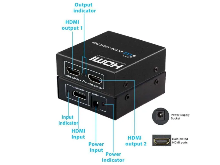 New%20Ultra%20HD%204K%202%20Port%20HDMI%20Splitter%201x2%20%201080P%203D%20Hub%201%20In%202%20Out%20-%20Image%204
