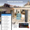 Mini Wifi Hidden Online IP Camera with 1080P resolution. Night vision and motion detection for enhanced security, Easy to set up and access through mobile app. 