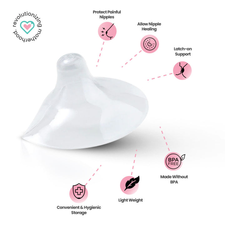 ORNAVO%20Nipple%20Shield%20For%20Breasts,%20Encourages%20Baby's%20Attachment%20to%20Breast,%20Pack%20of%202%20Nipple%20Shields%20Great%20for%20Problems%20with%20Latching,%20Cushions%20Sore%20or%20Sensitive%20Nipples%20,%20%20Ultra-Thin%20Flexible%20100%25%20Silicone%20Breast%20Nipple%20Shield%20&%20Nipple%20Protector%20With%20Case%20-%20Image%204